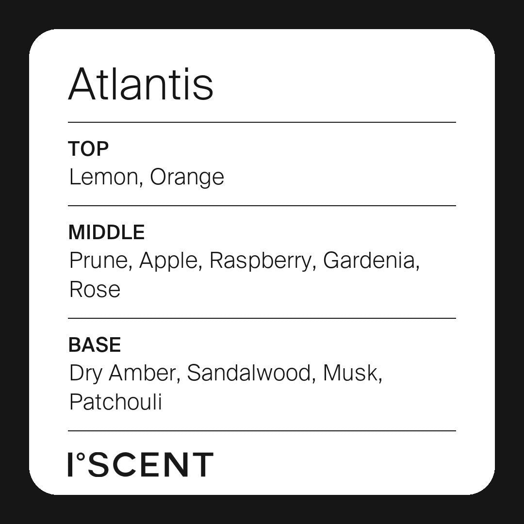 Atlantis fragrance notes