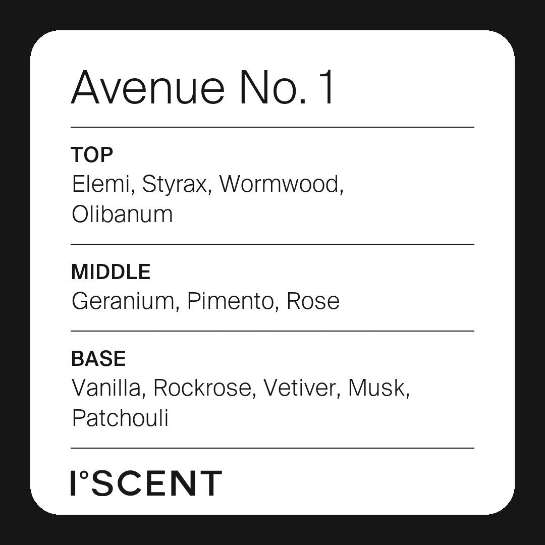 Avenue No. 1 fragrance notes