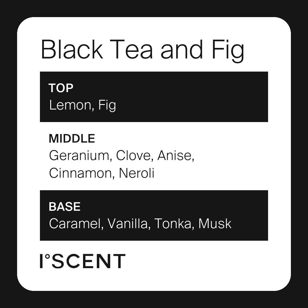Black Tea and Fig fragrance notes