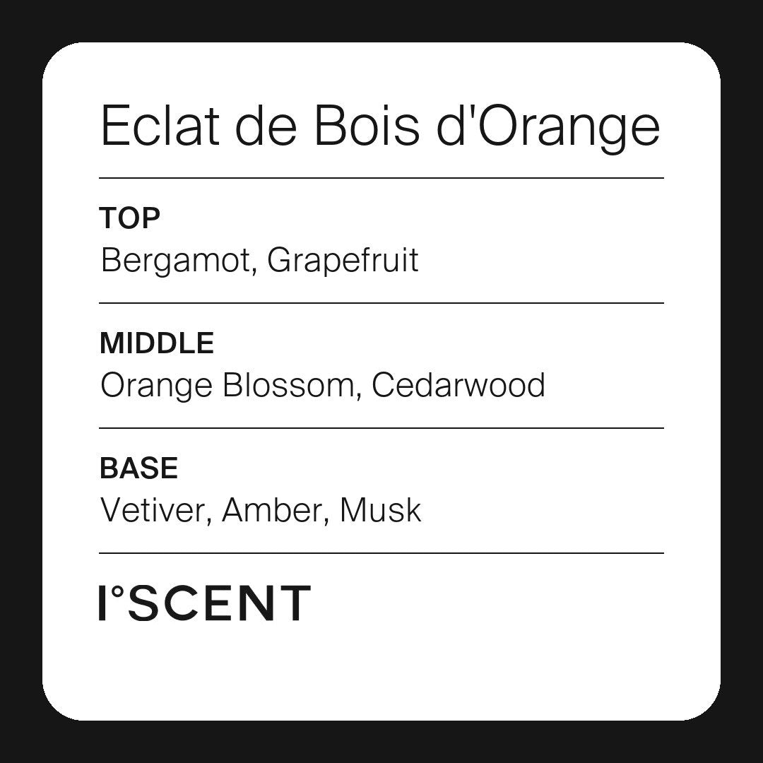 Eclat de Bois d'Orange fragrance notes