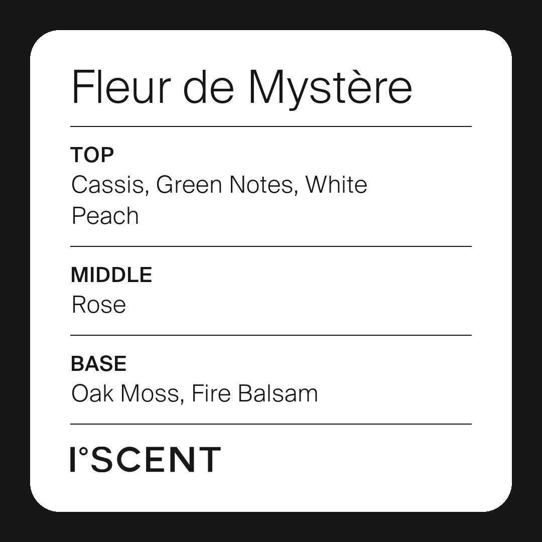Fleur de Mystère fragrance notes