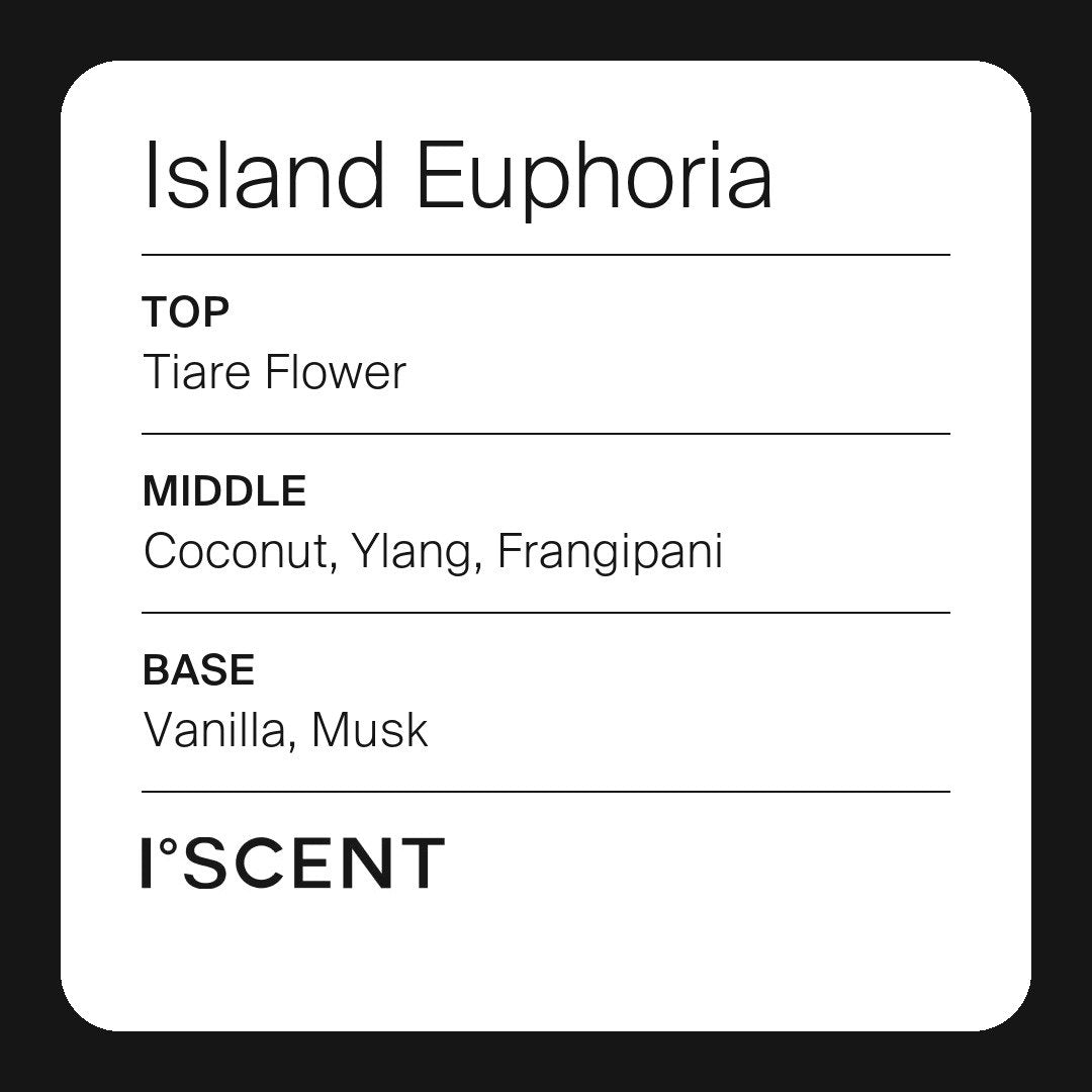 Island Euphoria fragrance notes