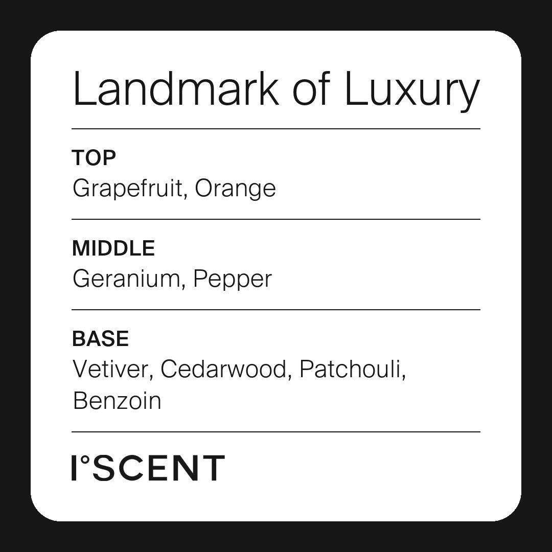 Landmark of Luxury fragrance notes