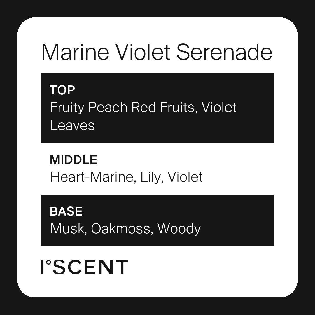 Marine Violet Serenade fragrance notes