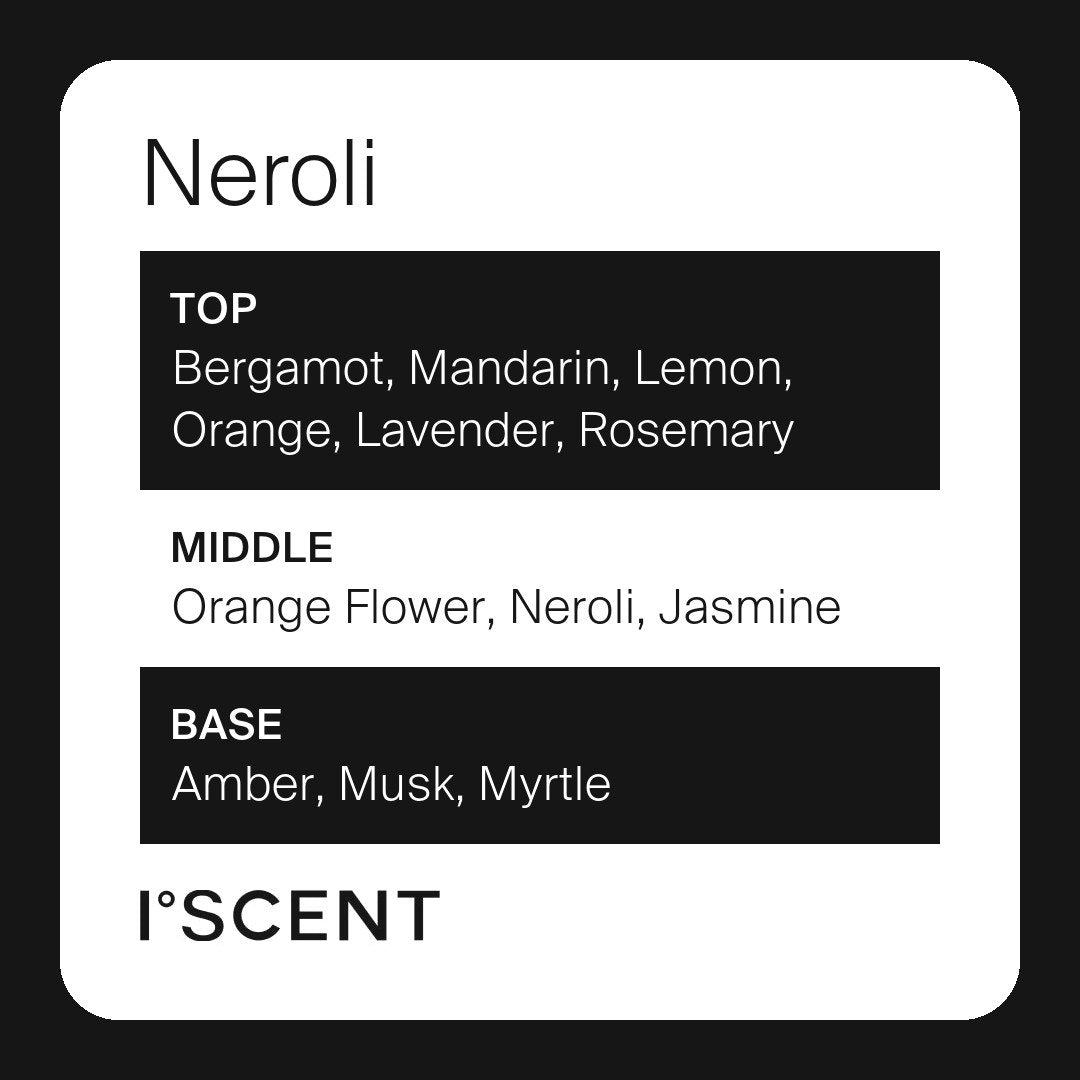 Neroli fragrance notes