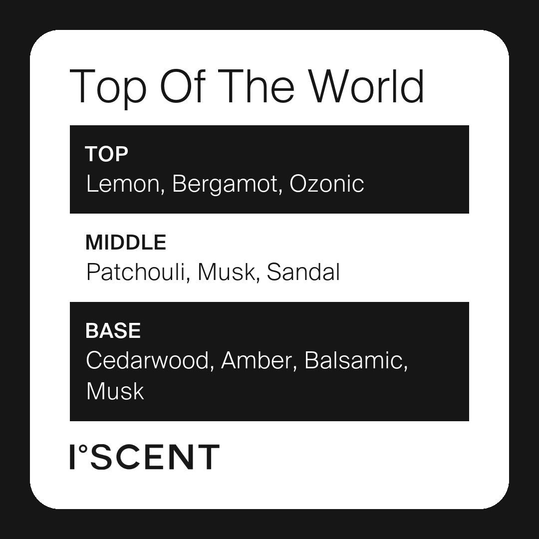 Top Of The World fragrance notes