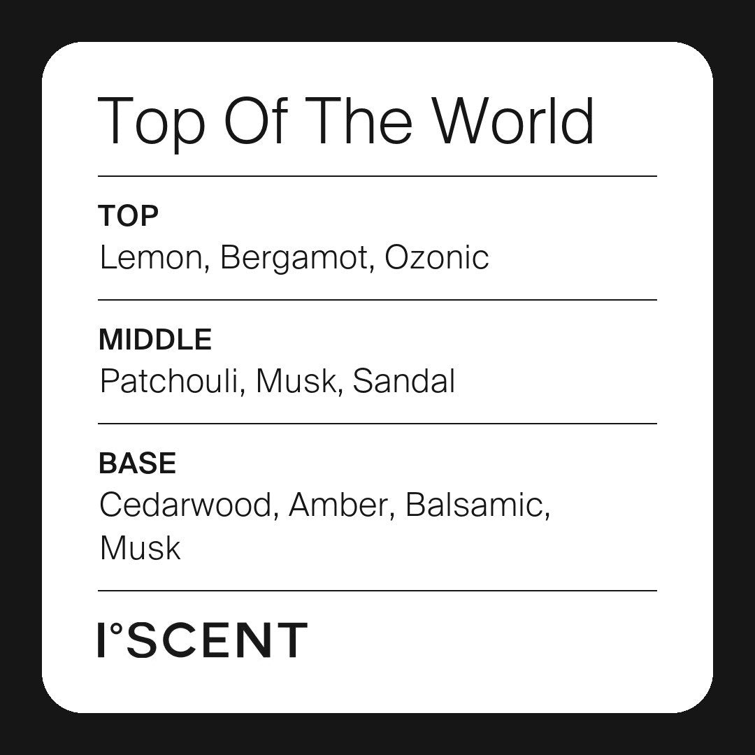 Top Of The World fragrance notes