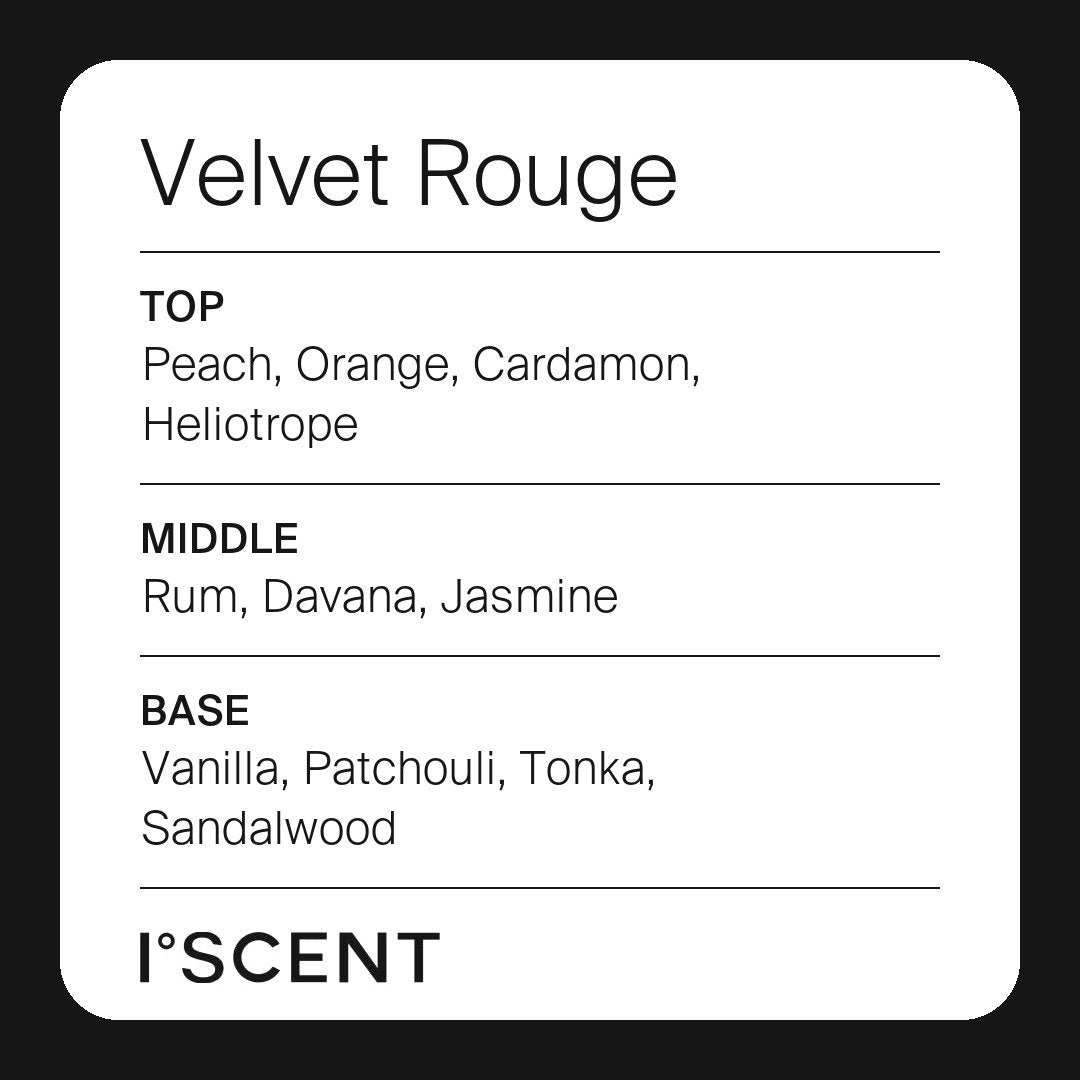 Velvet Rouge fragrance notes