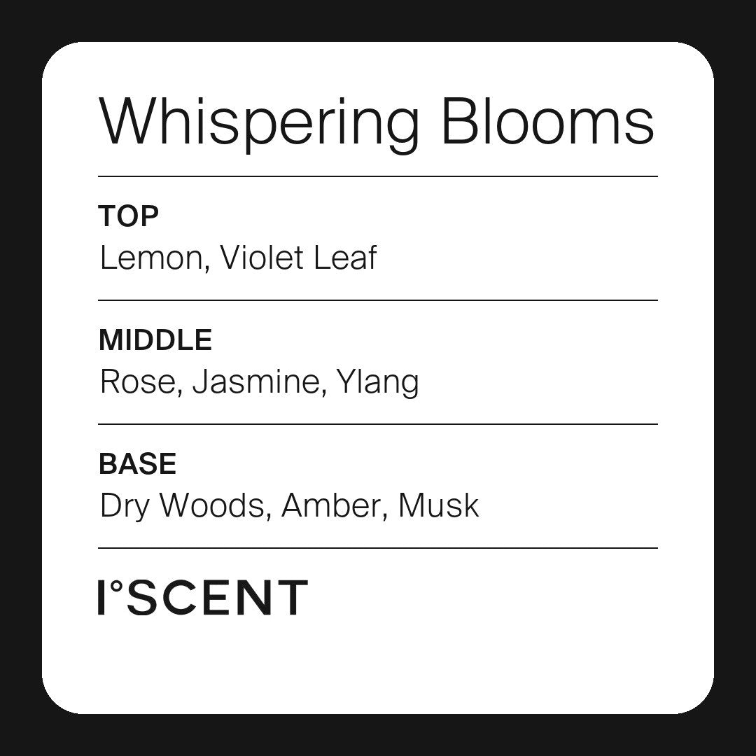Whispering Blooms fragrance notes