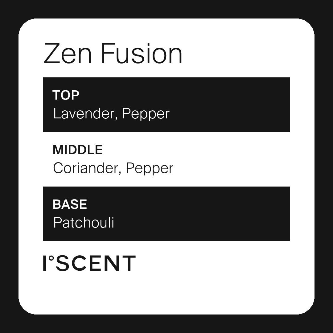 Zen Fusion fragrance notes
