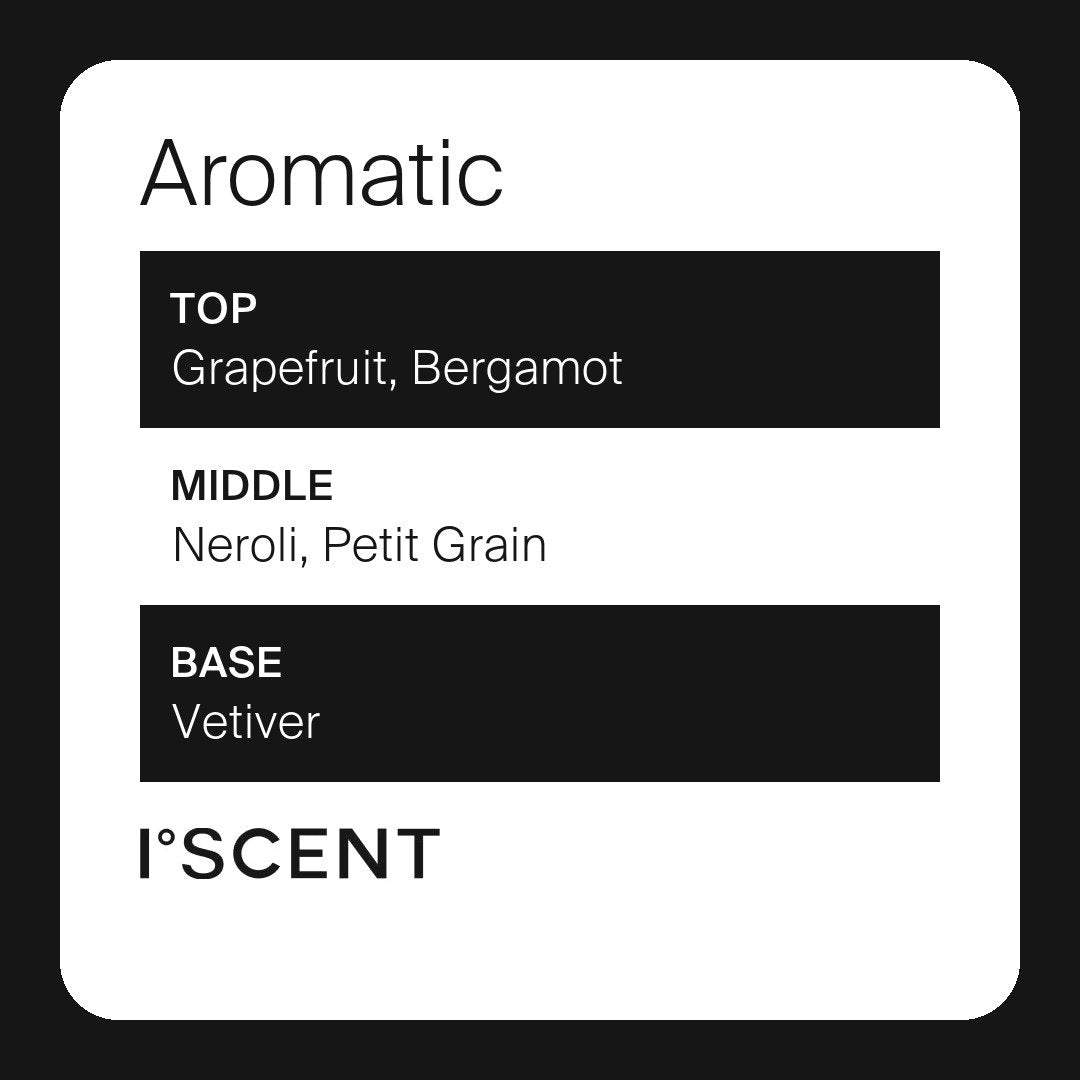 Aromatic fragrance notes