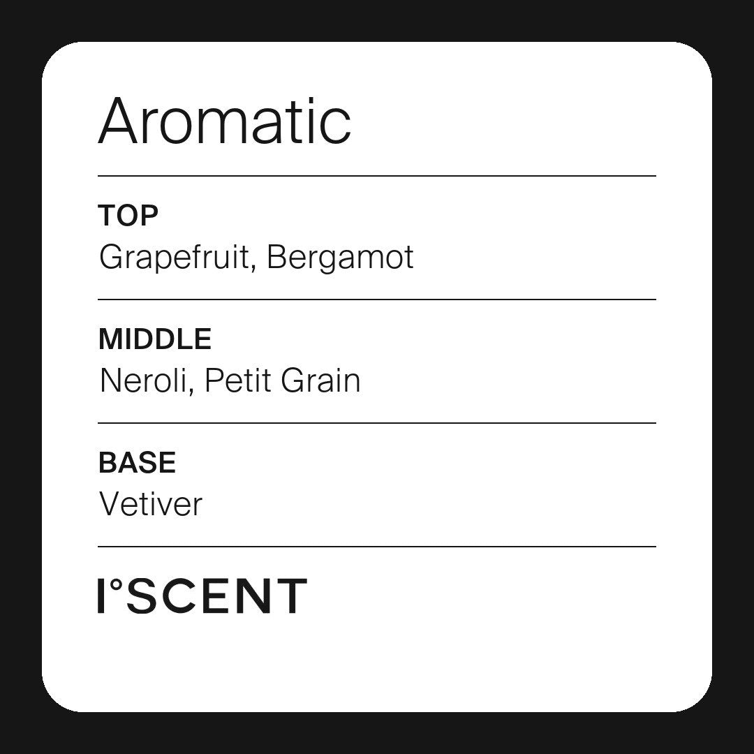 Aromatic fragrance notes