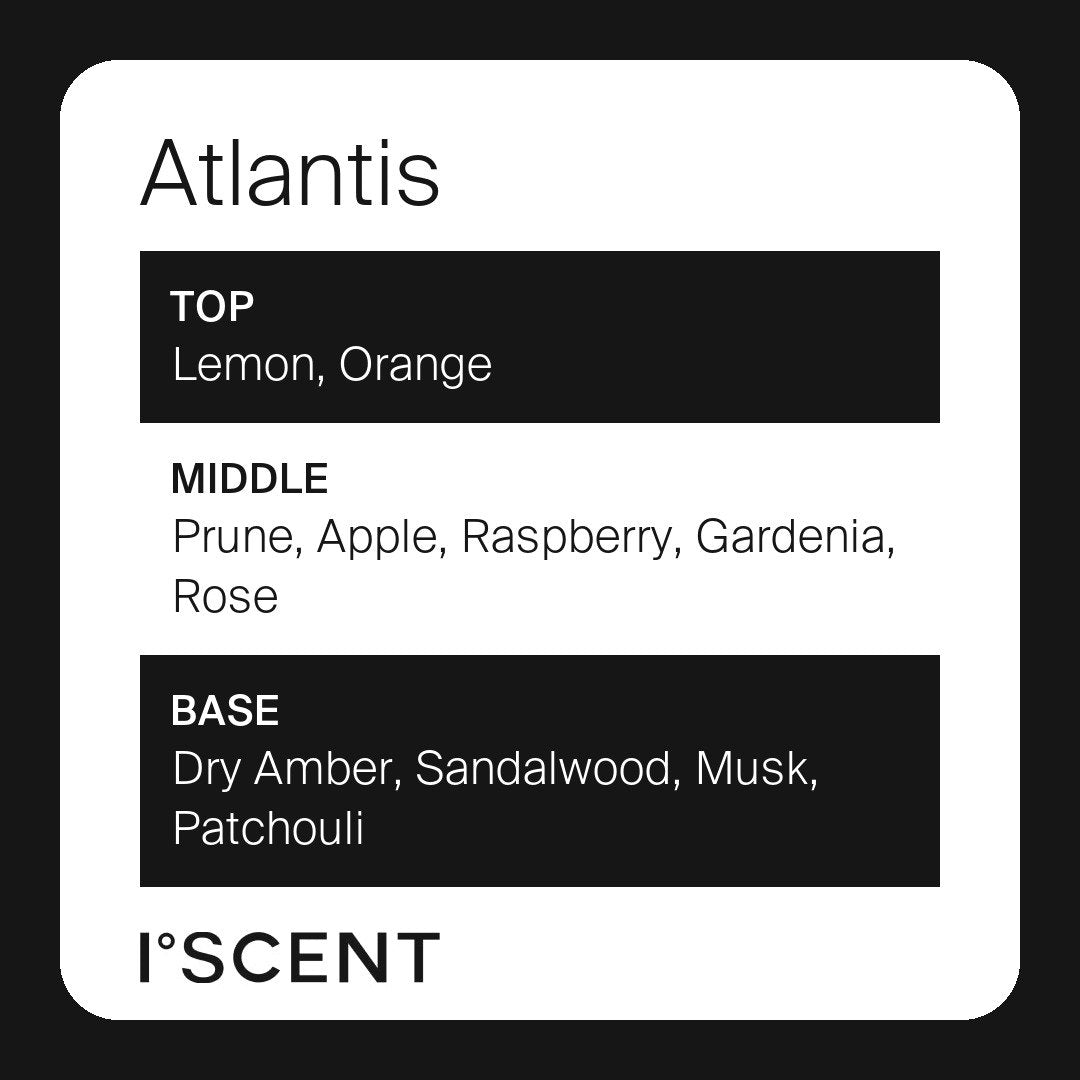 Atlantis fragrance notes