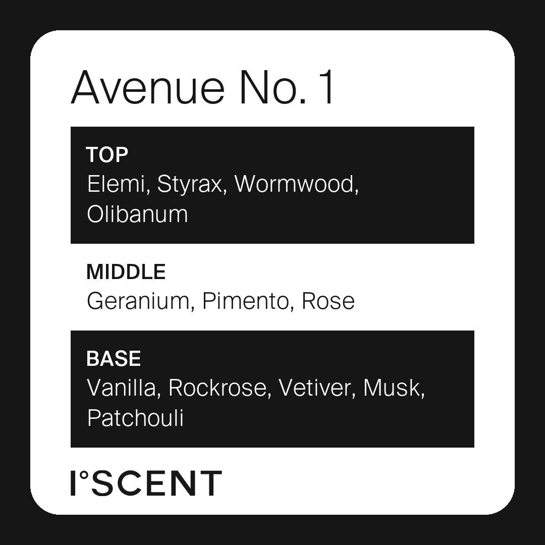 Avenue No. 1 fragrance notes