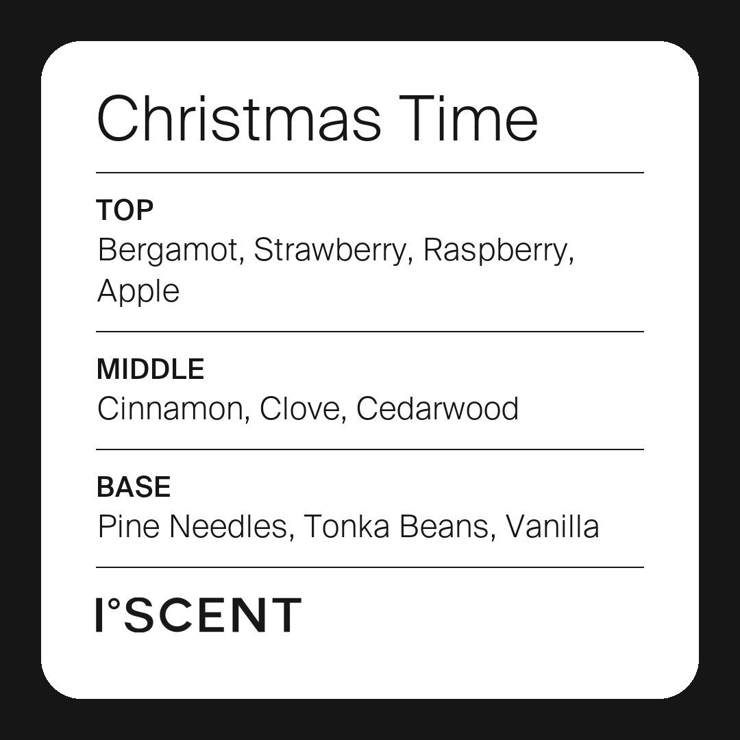 Christmas Time fragrance notes