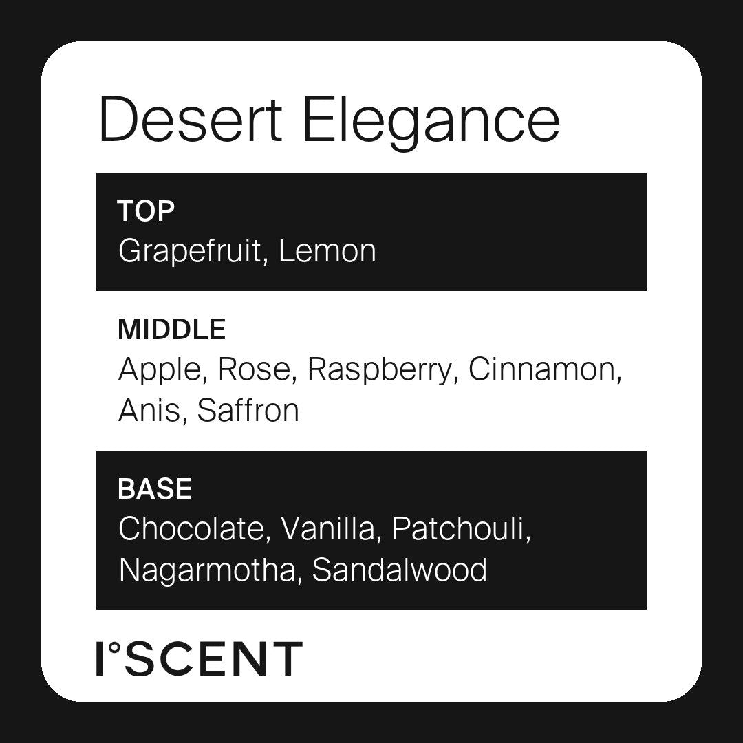 Desert Elegance fragrance notes