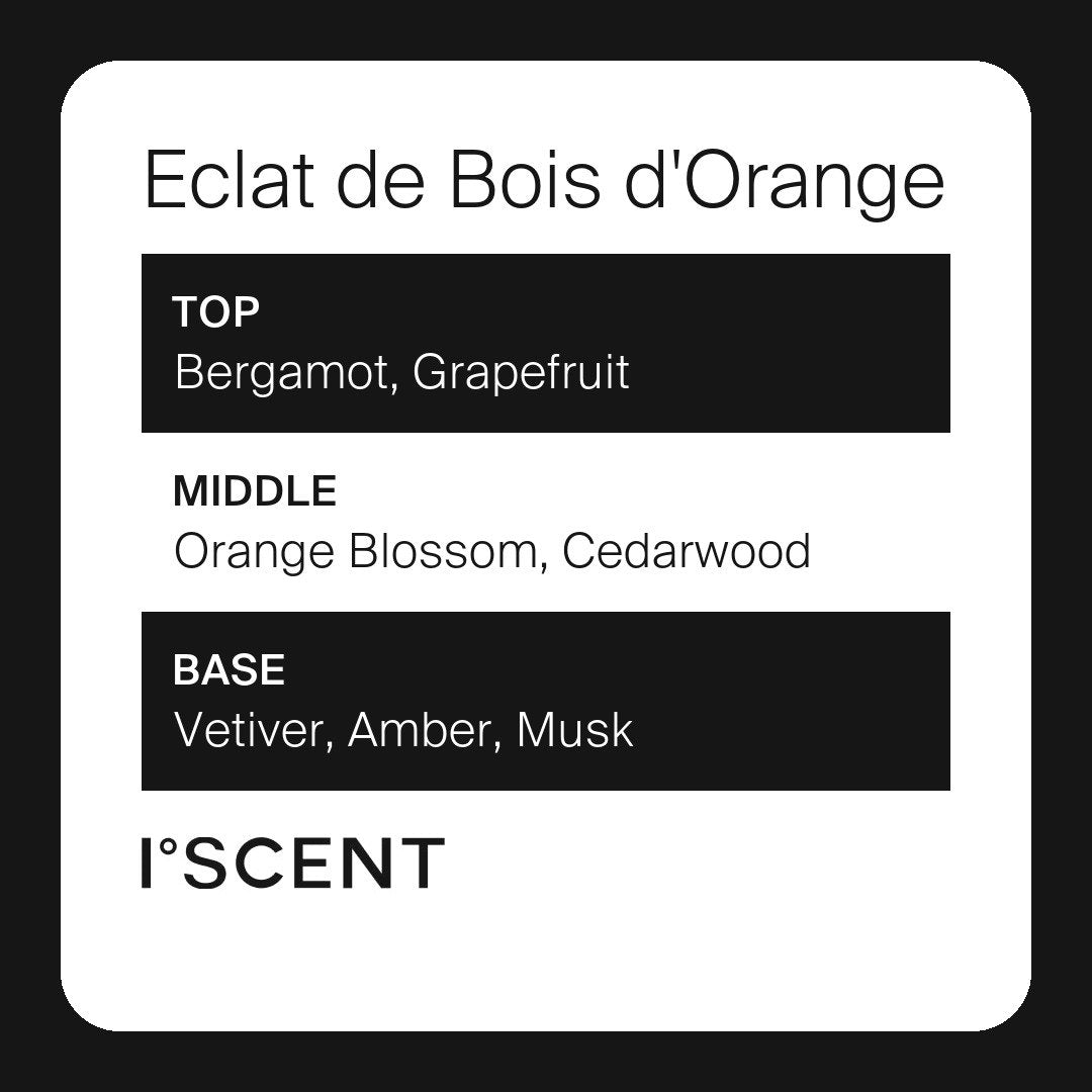 Eclat de Bois d'Orange fragrance notes
