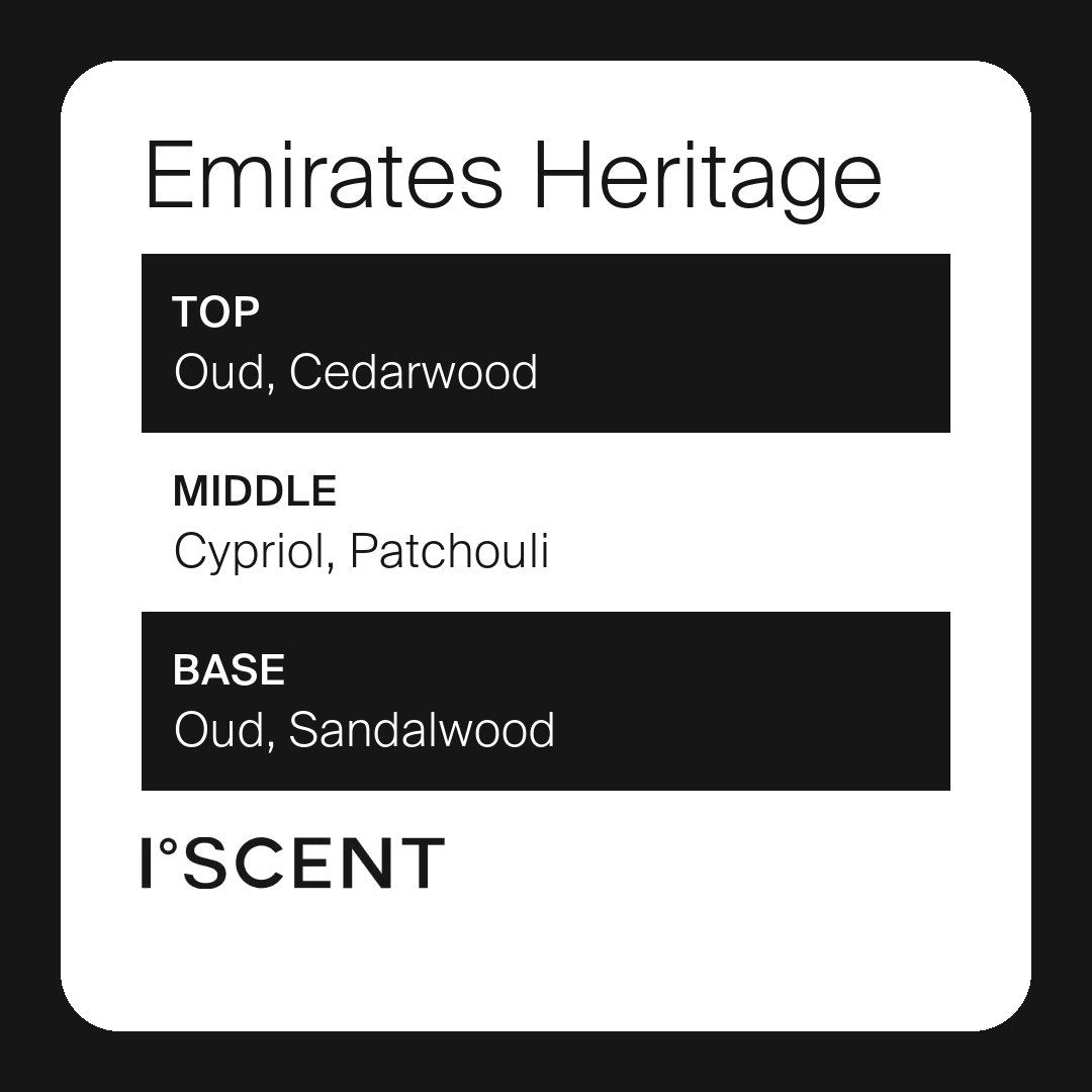 Emirates Heritage fragrance notes