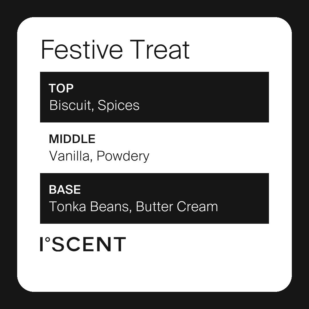 Festive Treat fragrance notes