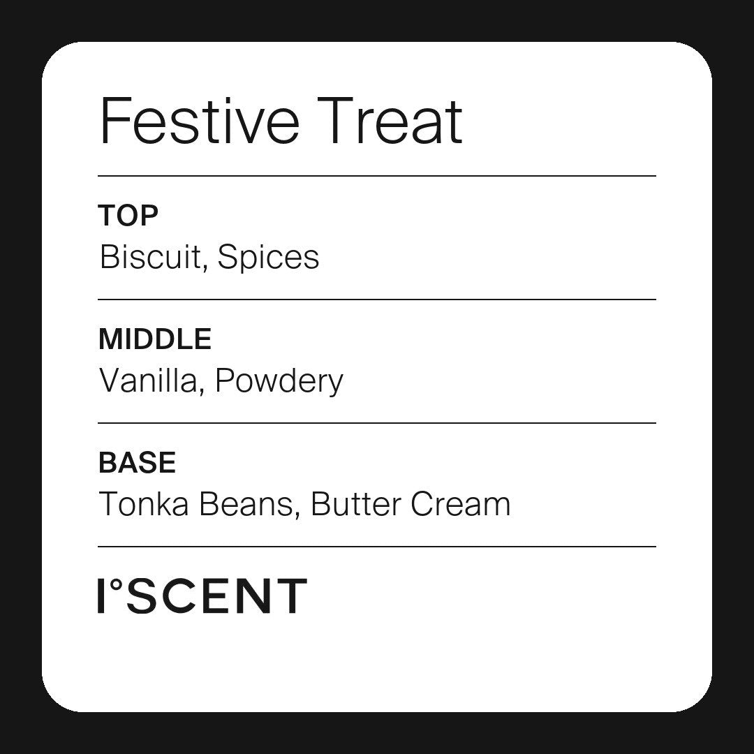 Festive Treat fragrance notes