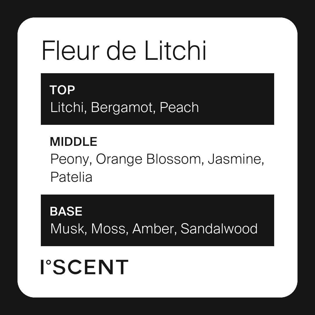Fleur de Litchi fragrance notes