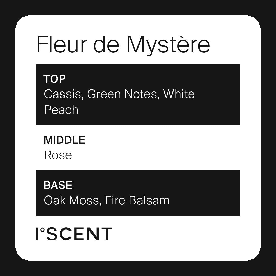 Fleur de Mystère fragrance notes