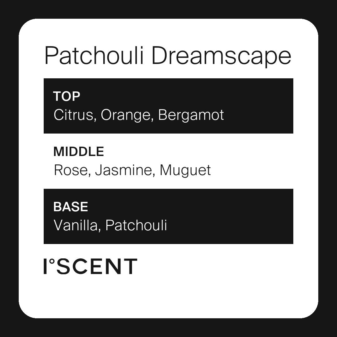 Patchouli Dreamscape fragrance notes