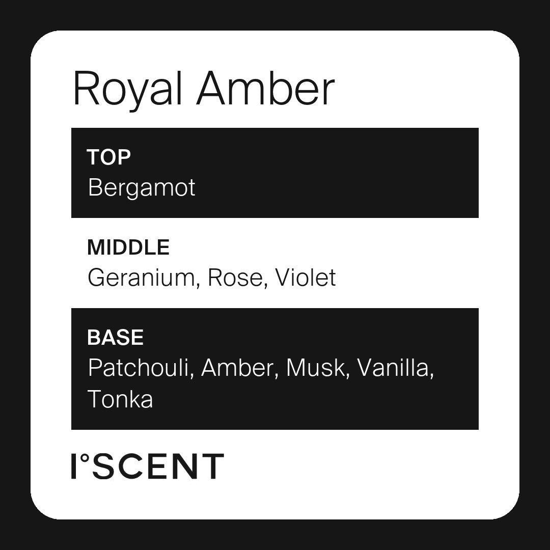 Royal Amber fragrance notes