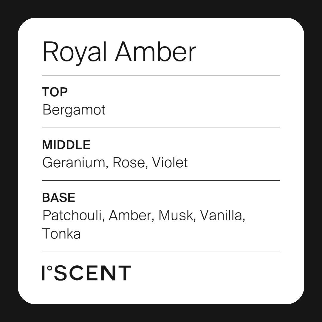 Royal Amber fragrance notes