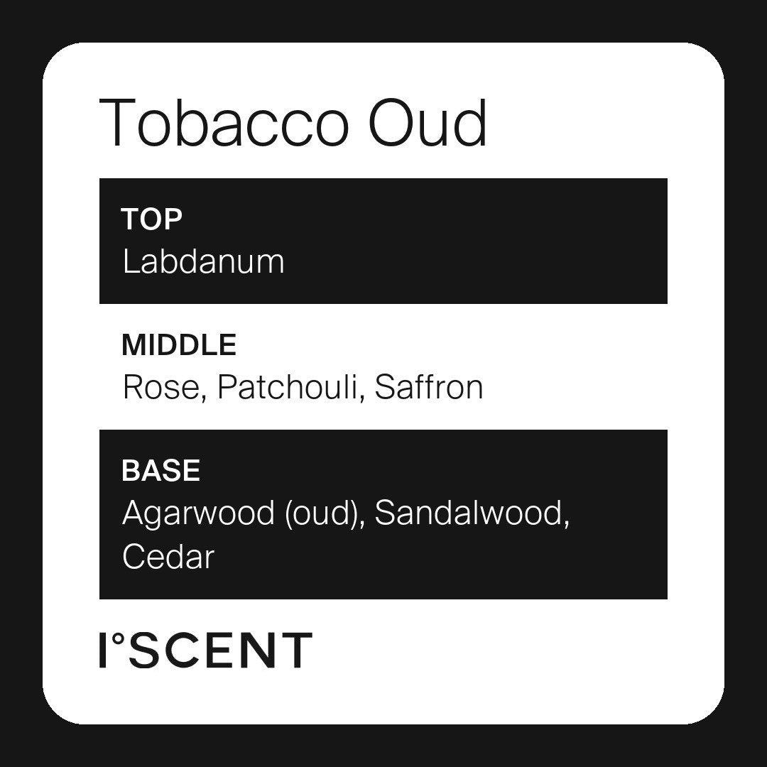 Tobacco Oud fragrance notes