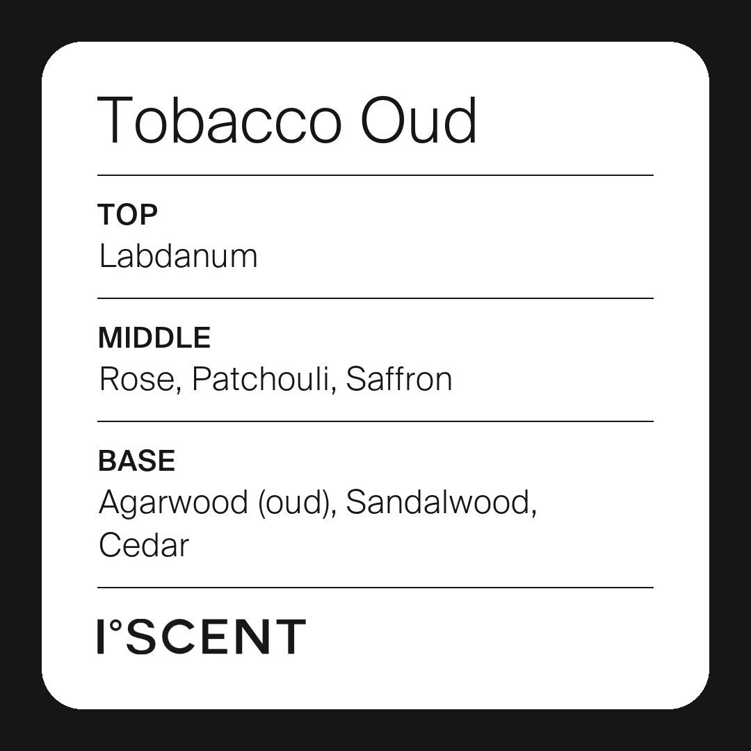 Tobacco Oud fragrance notes