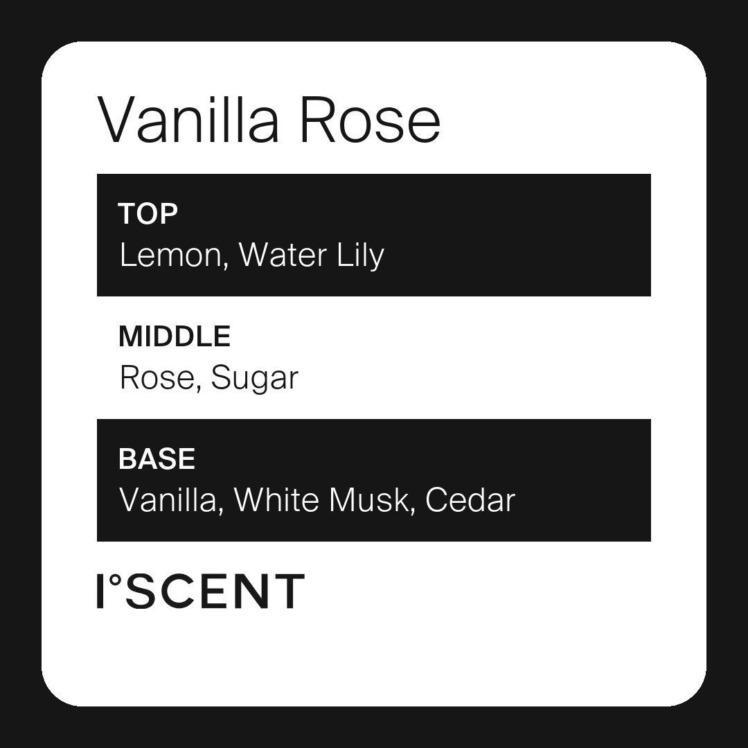 Vanilla Rose fragrance notes